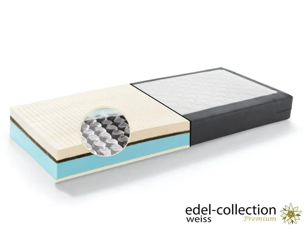 Ein Querschnitt der Robusta "Natura Boxspring ColourDesign" Matratze zeigt die Schaumstoff- und Federkernschichten. Eine runde Nahaufnahme hebt die Federschicht hervor. Die Matratze hat eine weiße Steppdecke, schwarze Seiten und ein edel-collection weiss Premium-Logo.