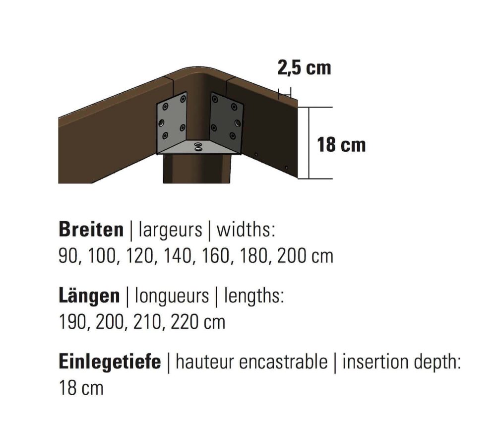 Hasen Bett Bettrahmen Fine-Line Syma 18 Masse Dimensionen