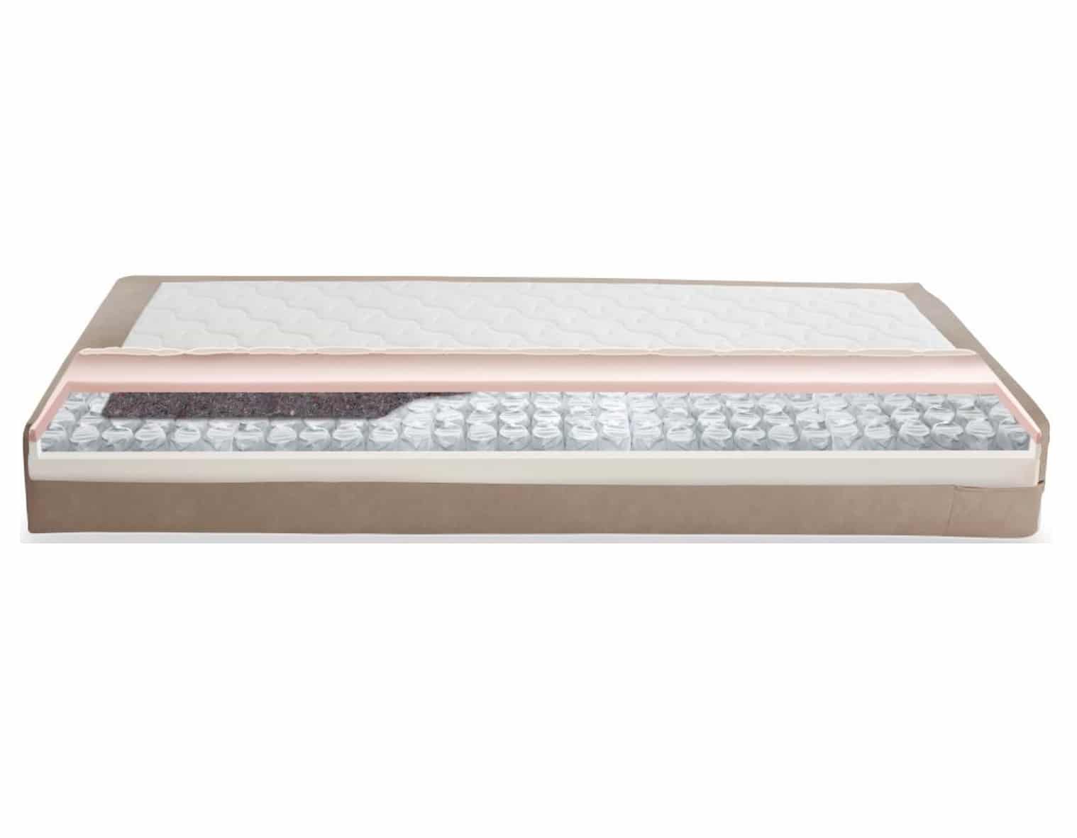 Hasena Matratze BoxSpring Rubino Tex