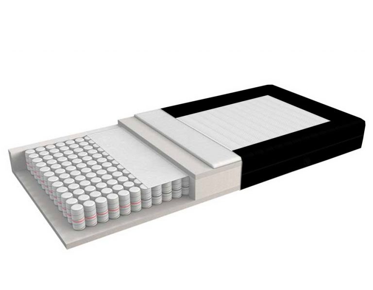 Softsleep-Pocket-Relax-Matratze-ColourDesign