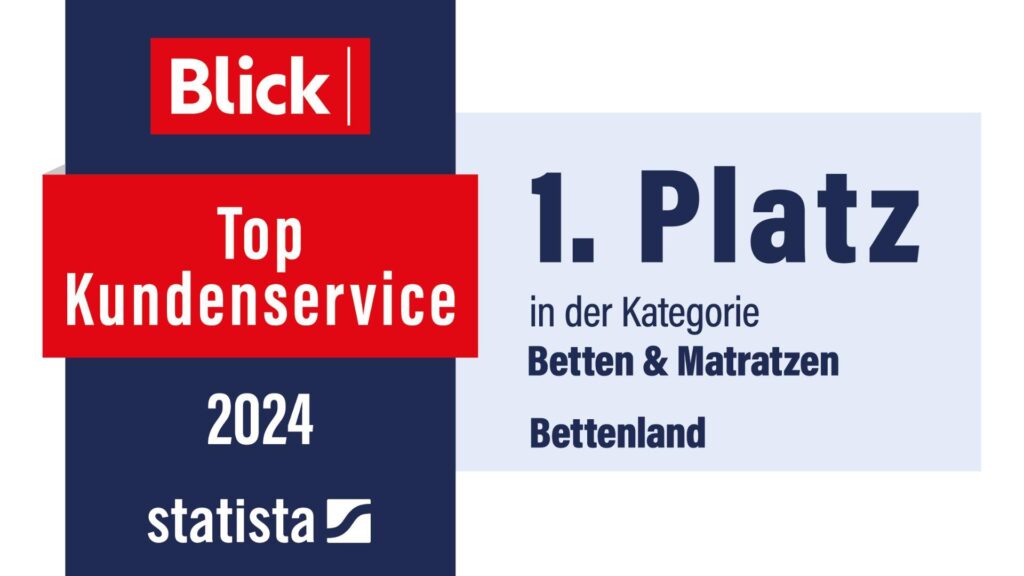 Blog_Blick_Statista_Thumbnail