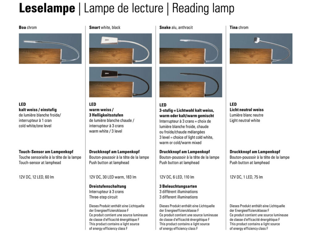 Eine Vergleichstabelle von vier Leselampen, jede mit Bildern, Spezifikationen und Beschreibungen in Deutsch, Französisch und Englisch. Jede Lampe wird mit ihrem Kabel auf einer hölzernen Oberfläche gezeigt, um ihr Design und ihre Eigenschaften zu veranschaulichen.