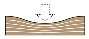 Ein Diagramm der Robusta Latexmatratze "Niesen" zeigt die braune, geschichtete Oberfläche mit einer gewölbten Vertiefung in der Mitte und einem großen gestrichelten Pfeil darüber, der anzeigt, dass Kraft oder Druck auf die Matratze ausgeübt wird.