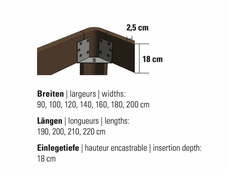 Hasen Bett Bettrahmen Fine-Line Syma 18 Masse Dimensionen