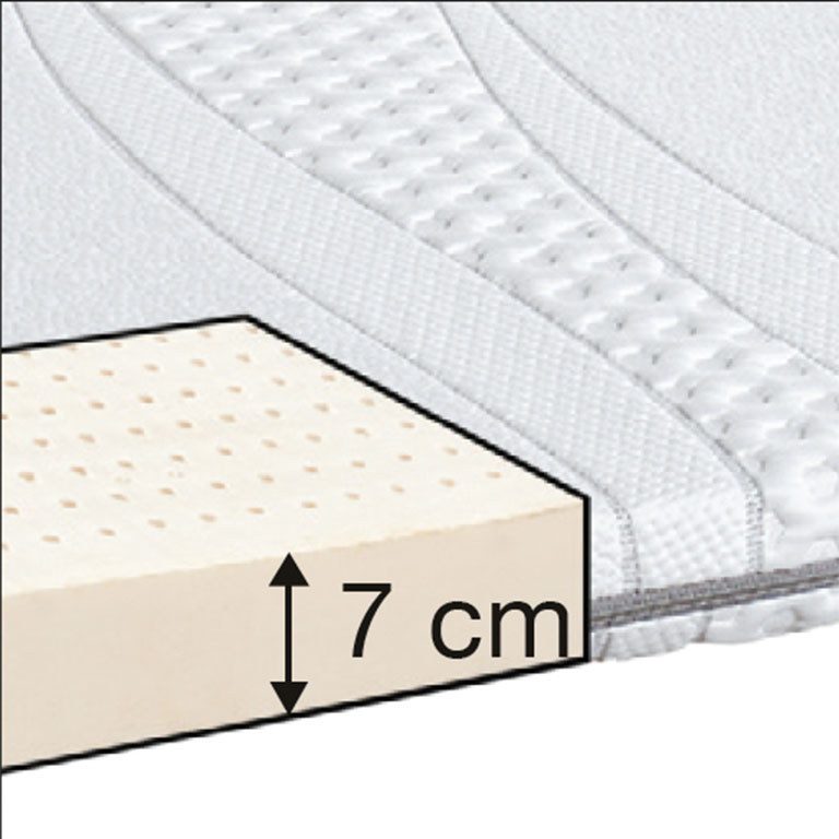 Ein Querschnitt durch den Robusta Naturlatex-Topper "Paradiso" zeigt eine 7 cm dicke Latexschicht mit kleinen Löchern, die von zwei weißen, genähten Gewebelagen mit strukturierten Mustern gekrönt wird.