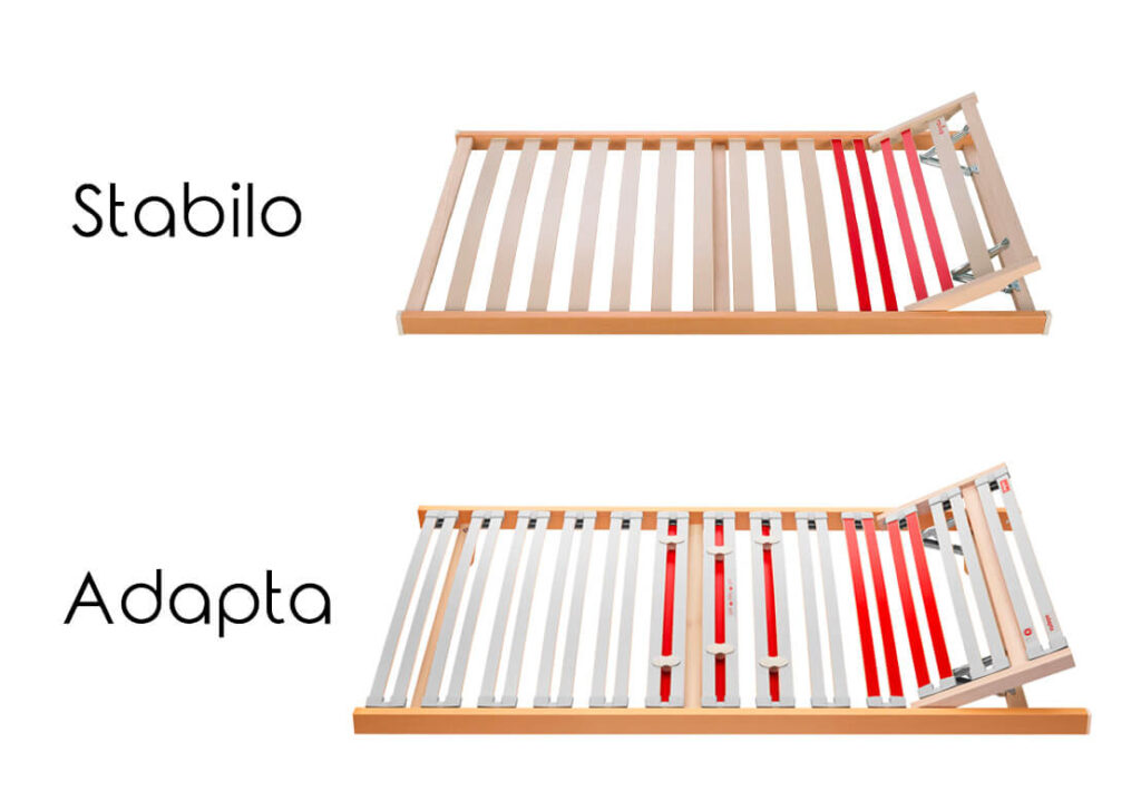 Roviva_Adapta_Stabilo_erklärt