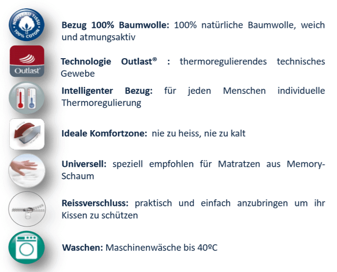 Velfont Kopfkissenbezug